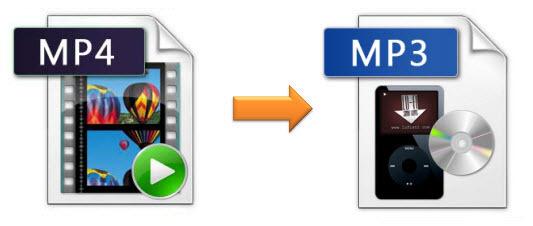 free software to convert mp4 to mp3 for mac
